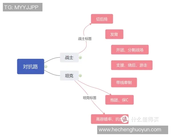 热议王者荣耀V5版本灵活性变革带来的新机遇与挑战分析