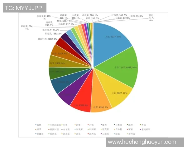 武汉街舞队在极限运动联赛中的团队协作表现分析与点评