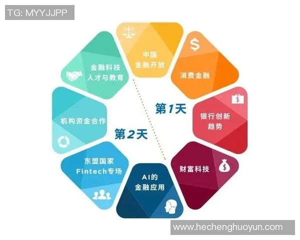 重磅专题：探索LNG在边路渗透中的创新与未来发展趋势