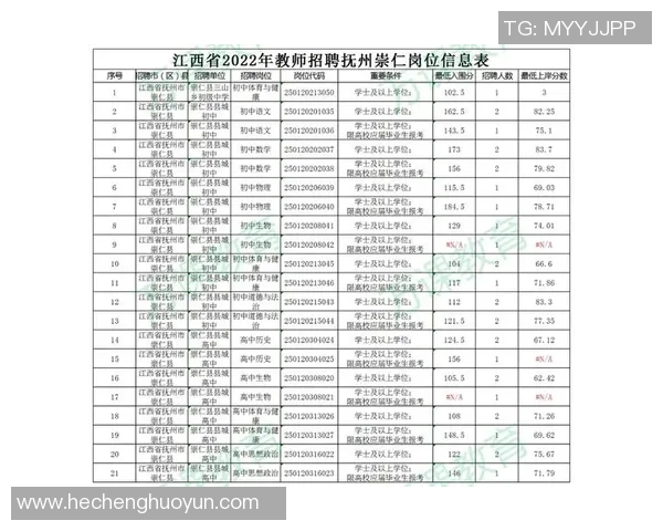 南京羽毛球队在城市联赛中的个人能力表现分析与点评 南京羽毛球队在城市联赛中的个人能力表现分析与点评