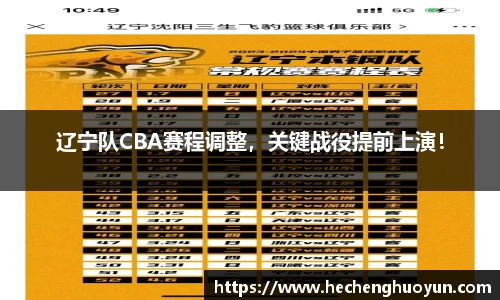 辽宁队CBA赛程调整，关键战役提前上演！