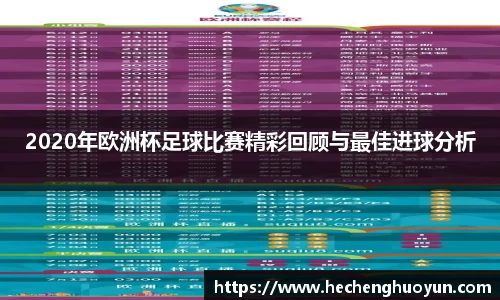 2020年欧洲杯足球比赛精彩回顾与最佳进球分析