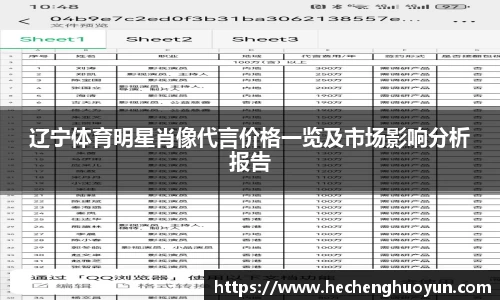 辽宁体育明星肖像代言价格一览及市场影响分析报告