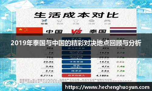2019年泰国与中国的精彩对决地点回顾与分析