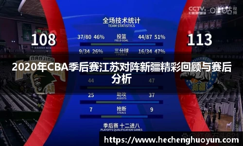 2020年CBA季后赛江苏对阵新疆精彩回顾与赛后分析