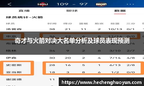 奇才与火箭对决大名单分析及球员表现预测