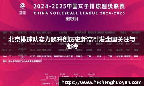 北京排球队实力飙升创历史新高引发全国关注与期待